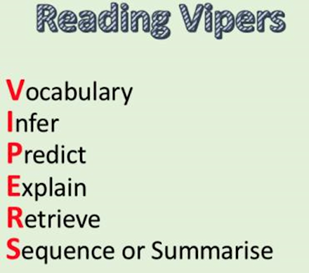 Reading Vipers