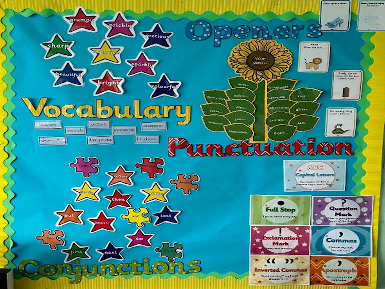 Vocabulary and Punctuation classroom display